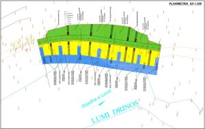 3.Plani Mashkullore