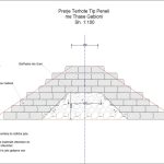 5.Prerje Terthore Tip e Penelit