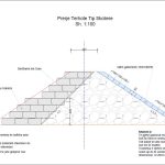 6.Prerje Terthore Tip Skoliere